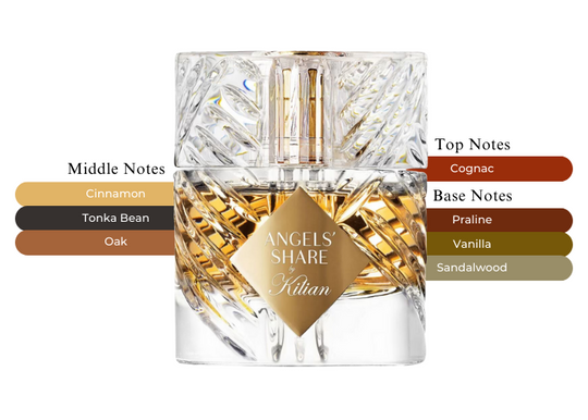 kilian-angels-share-refill-100ml