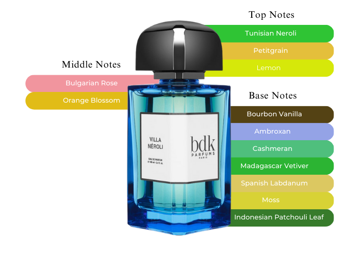 bdk-villa-neroli-edp-100ml