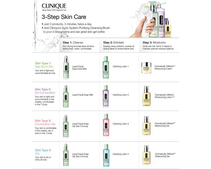 clinique-clarifying-lotion-2-200ml