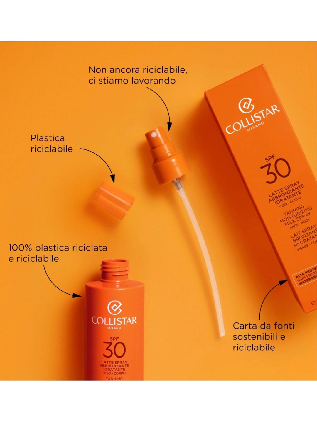 collistar-latte-sp-abbr-idr-spf-30-200ml