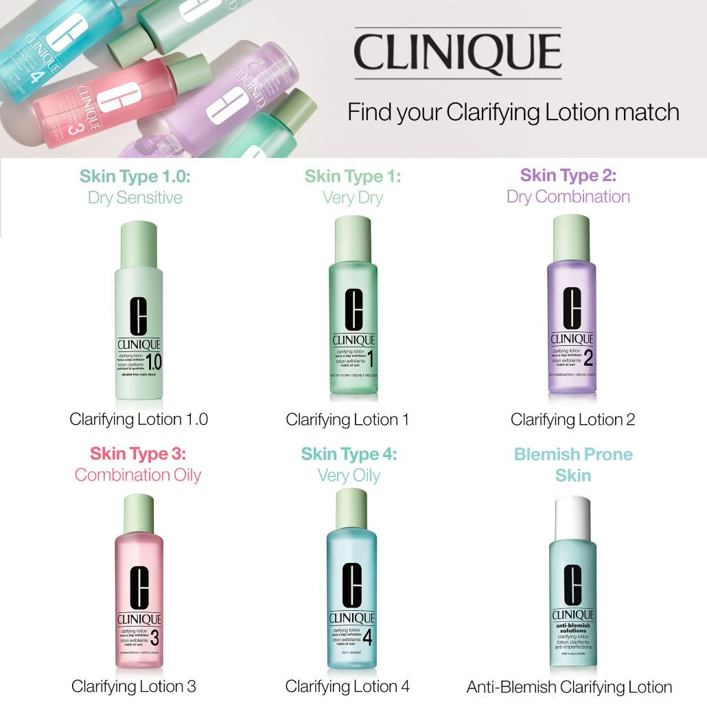 clinique-clarifying-lotion-2-400ml