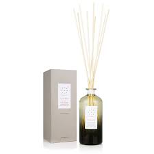 persentio-tra-i-tuoi-p-diffusore-200ml