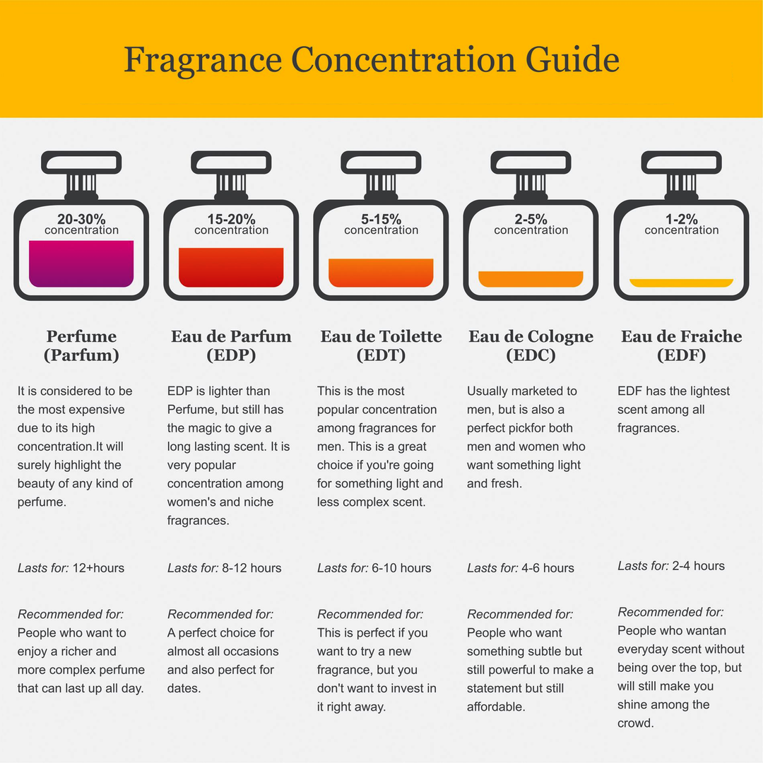 kilian-gggb-eau-fraiche-50ml