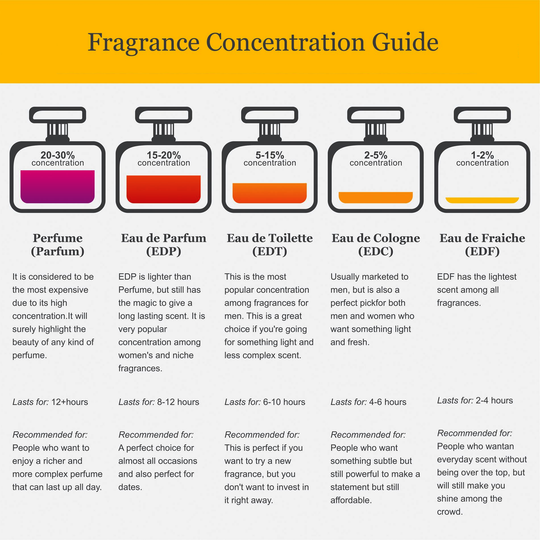 kilian-gggb-eau-fraiche-50ml