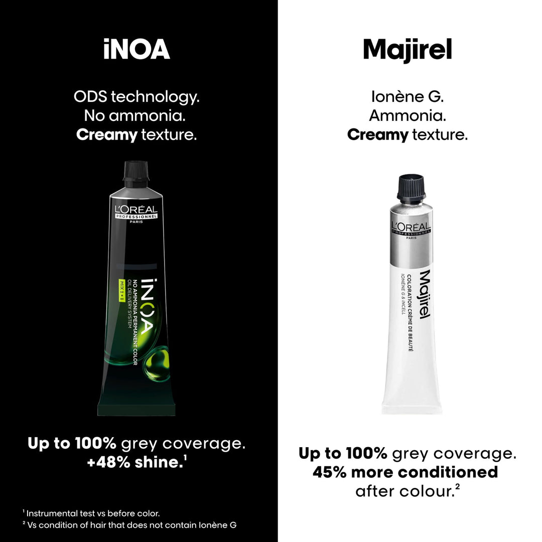 loreal-inoa-60g-2-10