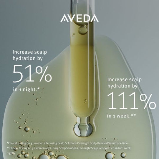 Aveda Scalp Solutions Replenishing Conditioner 200ml