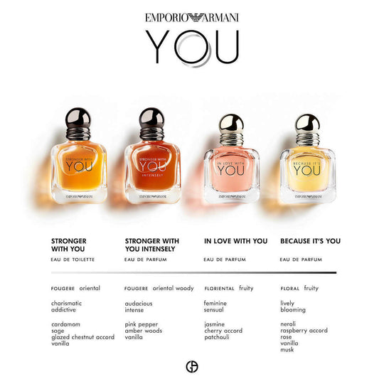 Armani In Love With You Eau de Parfum 30ml