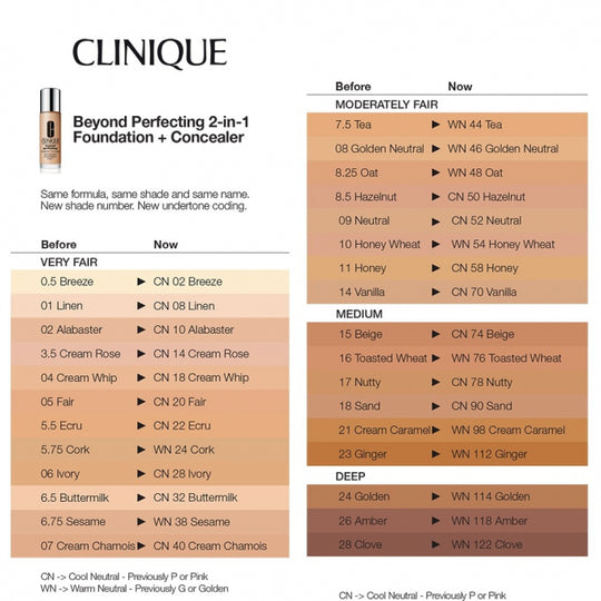 Clinique Beyond Perfection Foundation & Concealer 30 ml