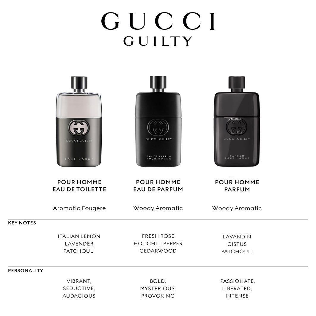 Gucci Guilty pour Homme edp 50ml vapo