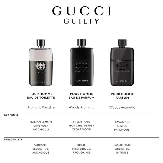 Gucci Guilty pour Homme edp 50ml vapo