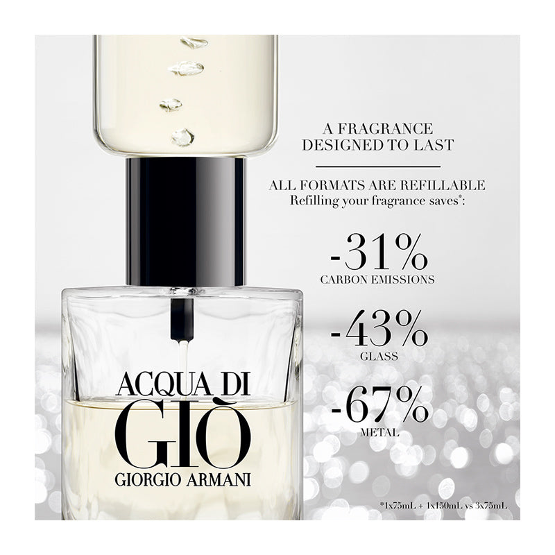 Armani Acqua di Gio H.Eau de Parfum R.ble 40ml