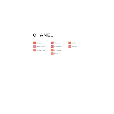 Chanel Joues Contraste 64 Pink Explosio