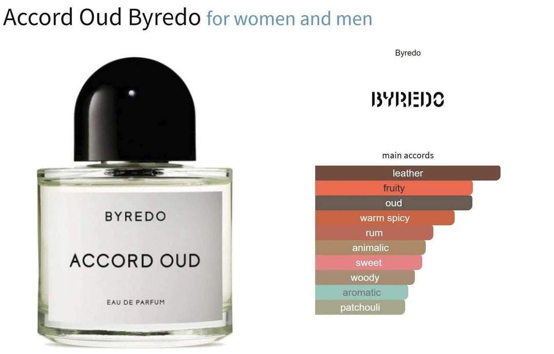 Byredo Accord Oud edp 100ml