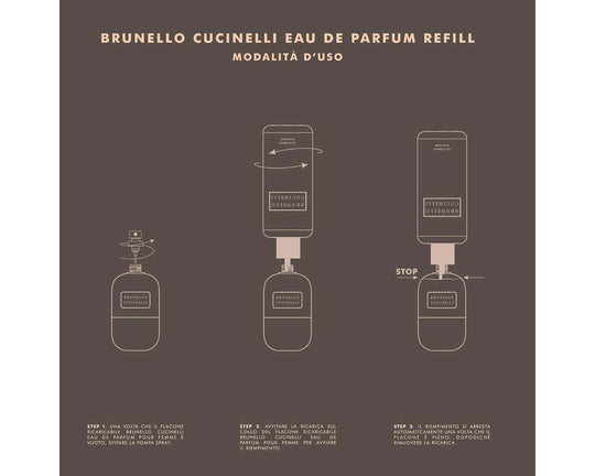 Brunello Cucinelli Femme Refill 200ml