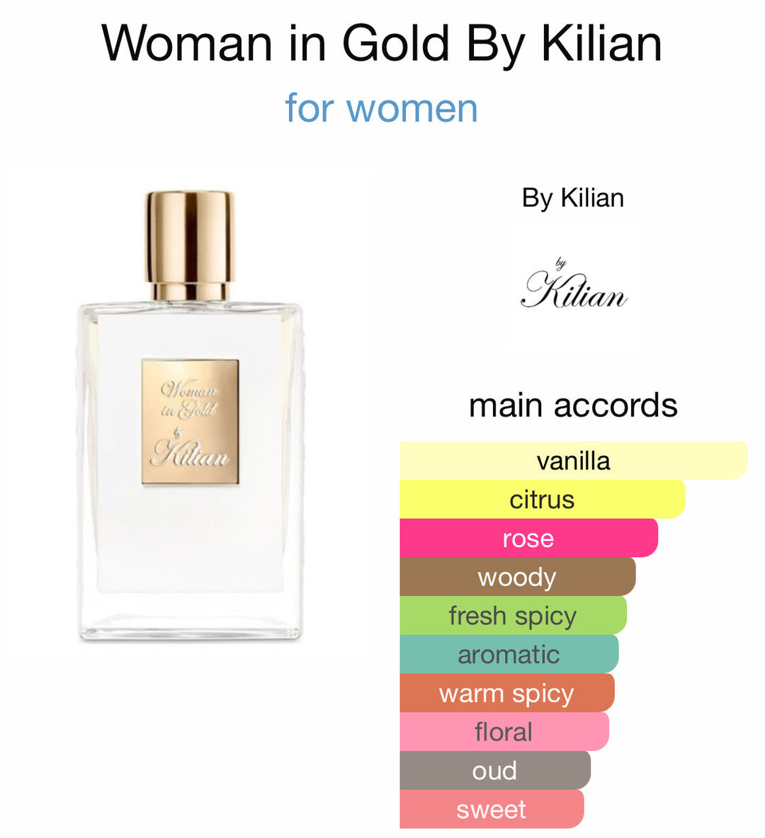 Kilian Woman In Gold edp 100ml