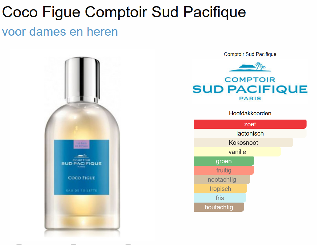 Comptoir Sud Pacifique Coco Figue Eau de Toilette 100 ml