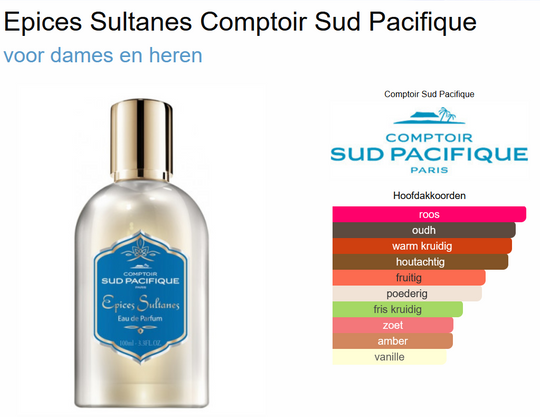 Comptoir Sud Pacifique Epices Sultanes Eau de Parfum 100 ml