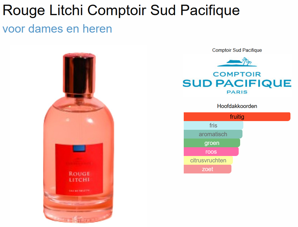 Comptoir SP Rouge Litchi edt 100ml