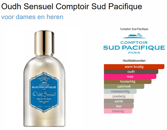 Comptoir Sud Pacifique Oudh Sensuel Eau de Parfum 100 ml