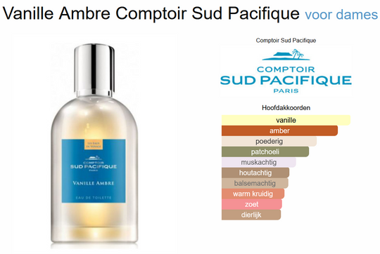 Comptoir Sud Pacifique Vanille Ambre Eau de Toilette 100 ml