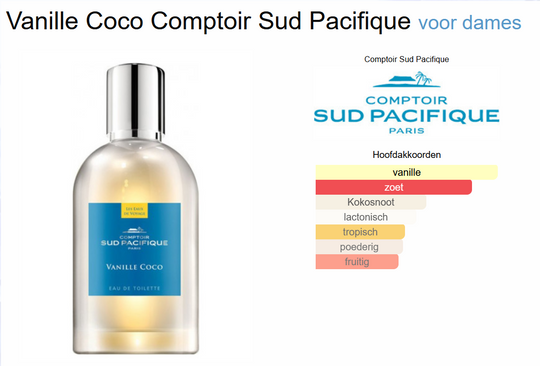 Comptoir Sud Pacifique Vanille Coco Eau de Toilette 100 ml