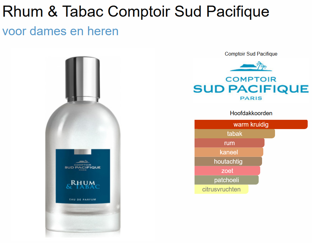 Comptoir Sud Pacifique Rhum & Tabac Eau de Parfum 100 ml