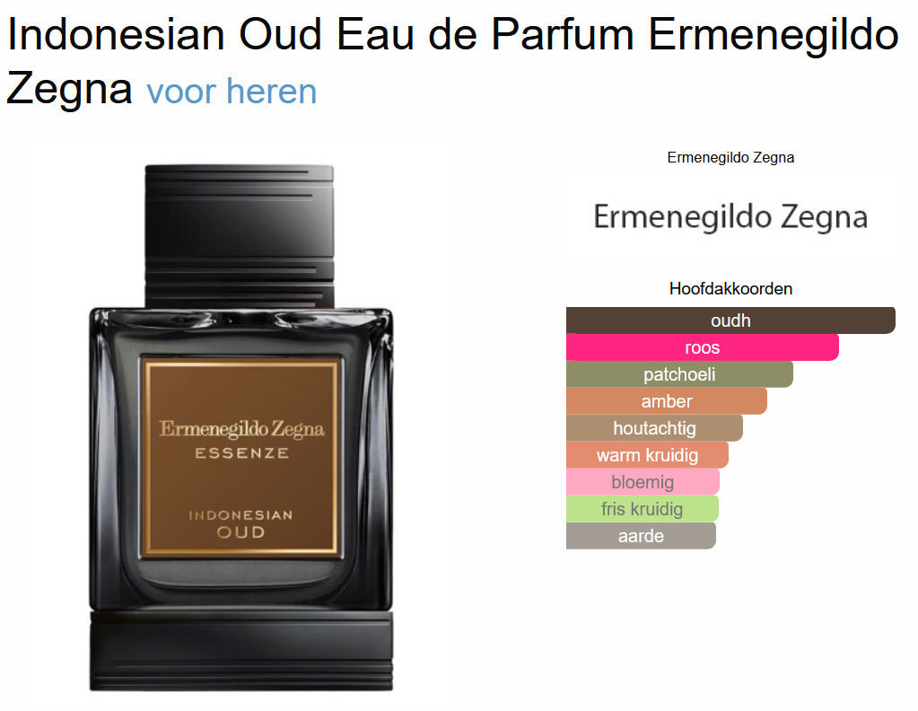Zegna Perfume Essenze Indonesian Oud Oud Eau Zegna Perfume Zegna