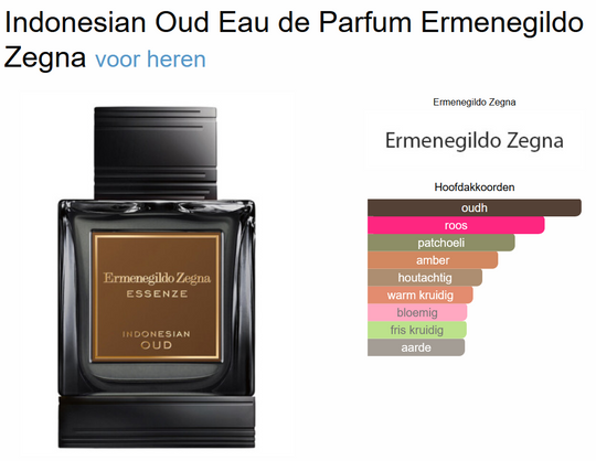 Ermenegildo Zegna Essenze Indonesian Oud edp  100ml