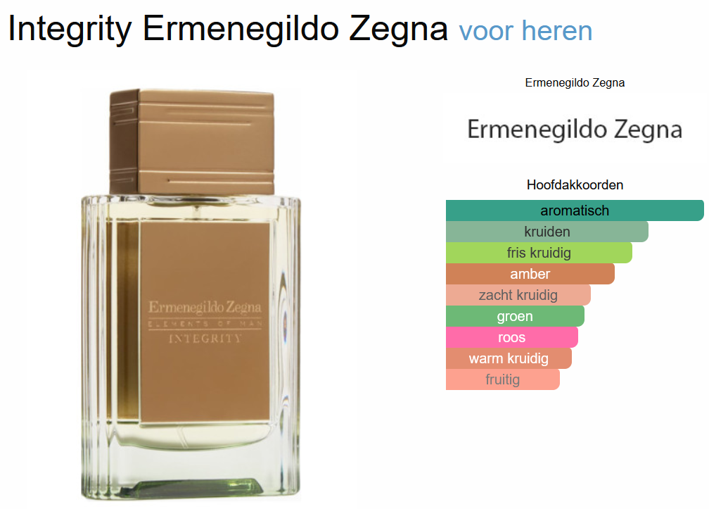 Ermenegildo Zegna Elements of Man Integrity Eau de Parfum 50 ml