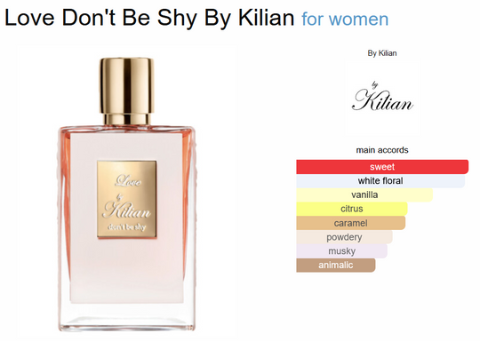 By Kilian Love Don't be Shy Refill 100ml