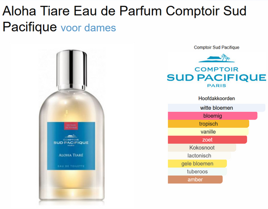 Comptoir Sud Pacifique Aloha Tiaré Eau de Toilette 100 ml