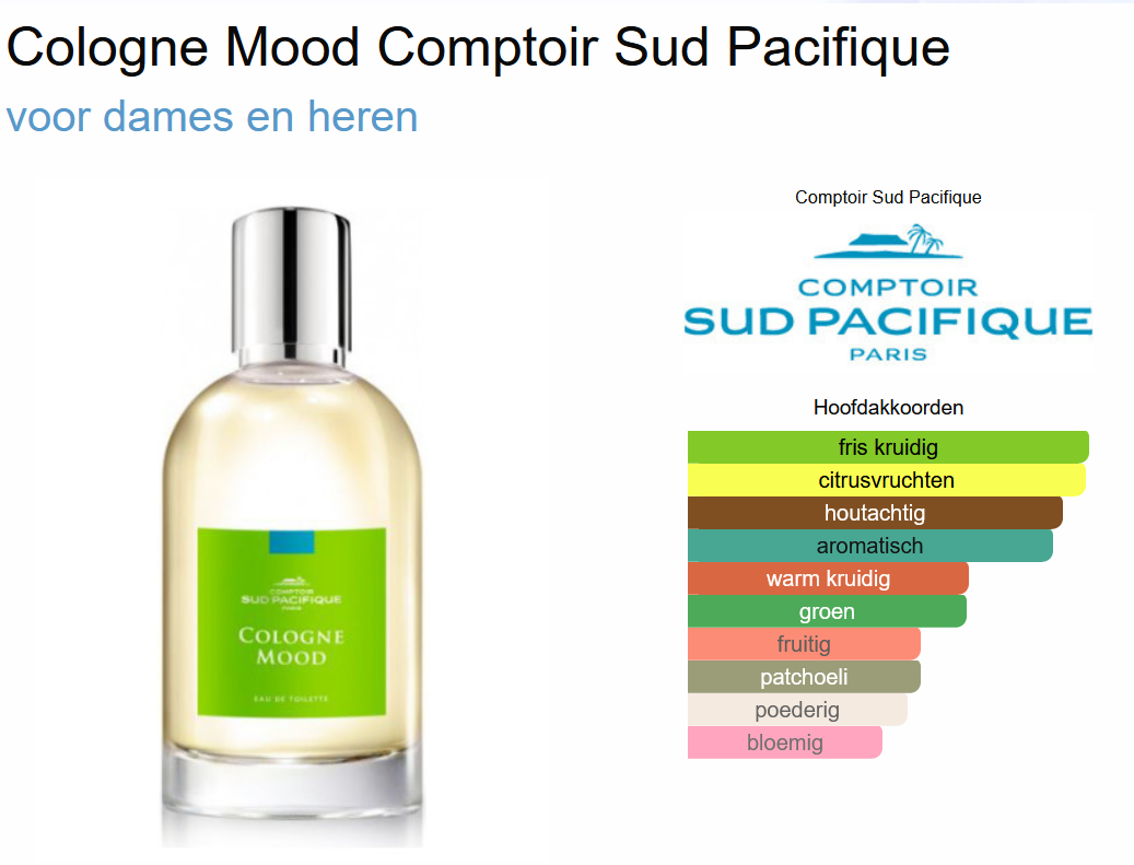 comptoir-sud-pacifique-cologne-mood-eau-de-toilette-100-ml