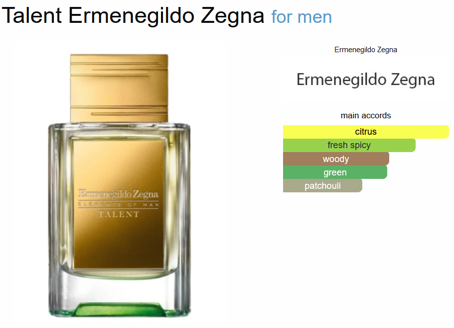 Ermenegildo Zegna Elements of Man Talent Concentré de Parfum 50 ml
