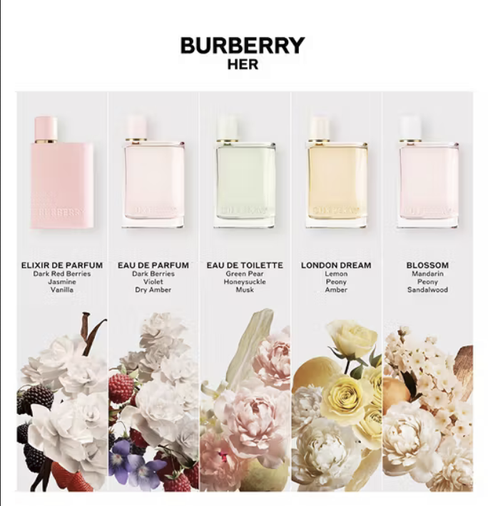 Burberry Her edp 50ml vapo