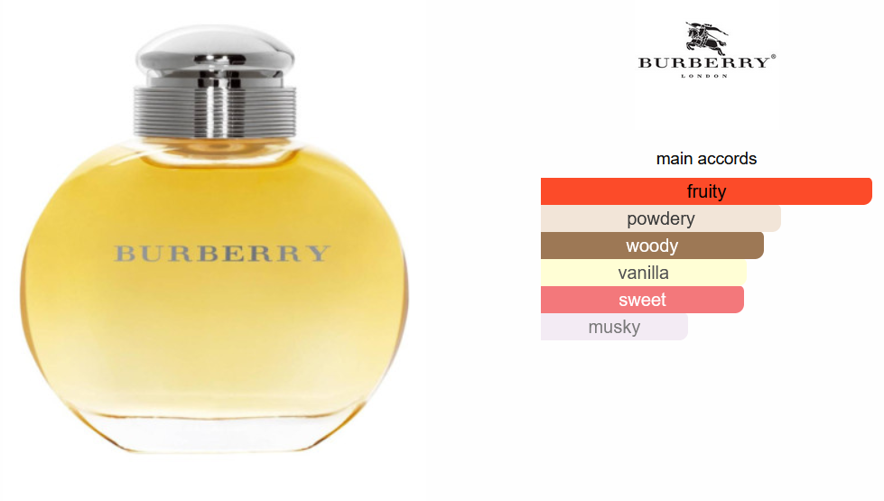 Burberry Woman edp 50ml vapo