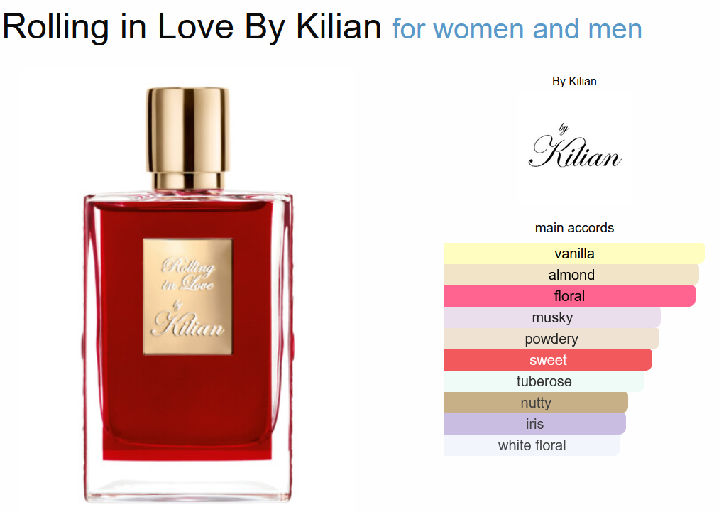 By Kilian Rolling in Love Eau de Parfum 50 ml plus 7.5 ml