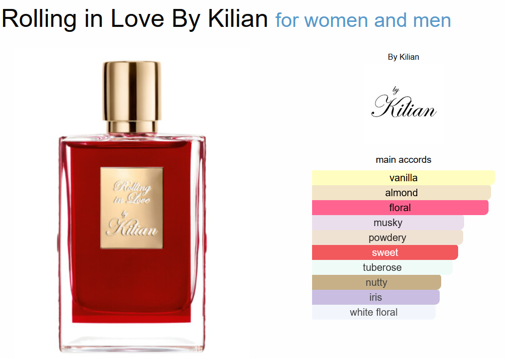 By Kilian Rolling in Love Eau de Parfum 50 ml plus 7.5 ml Taschenspray