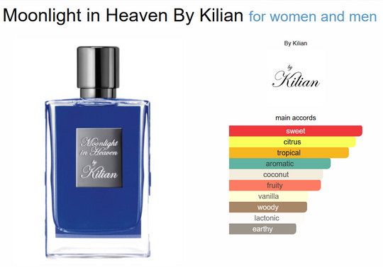 Kilian Moonlight in Heaven Eau de Parfum 50 ml plus 7.5 ml Taschenspray