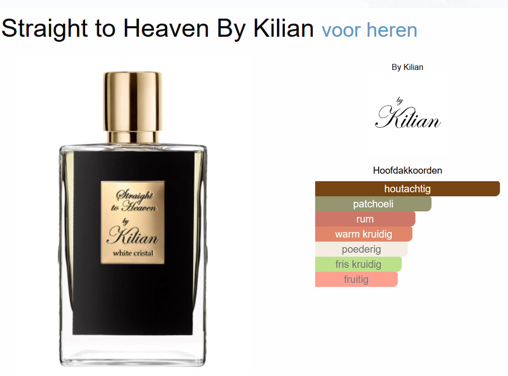 By Kilian Straight to Heaven Eau de Parfum 50 ml plus 7.5 ml Taschenspray