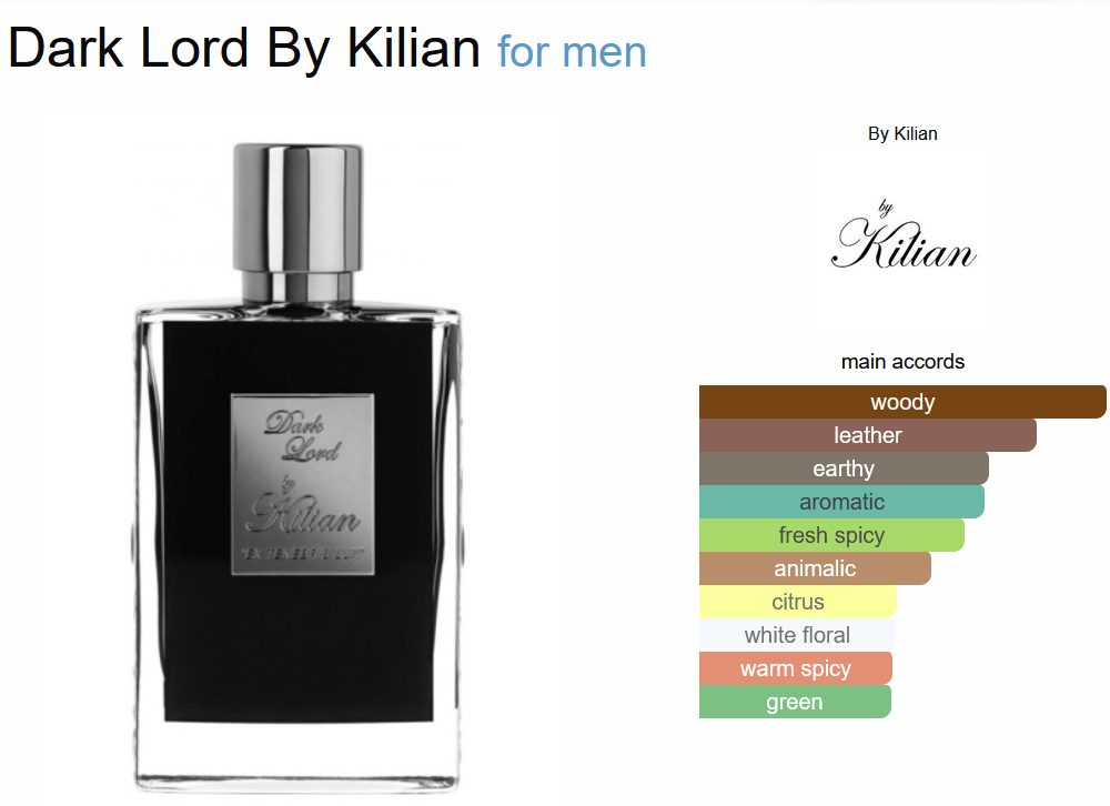 By Kilian Dark Lord Eau de Parfum 50 ml refill