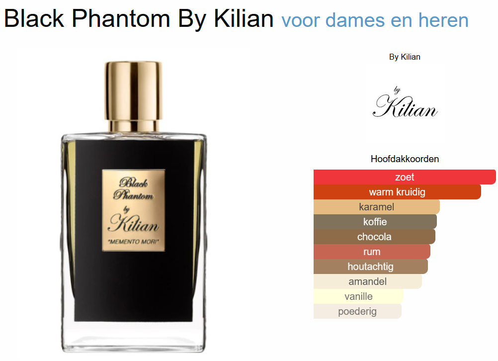 By Kilian Black Phantom Memento Mori Geschenkset Box – BS24
