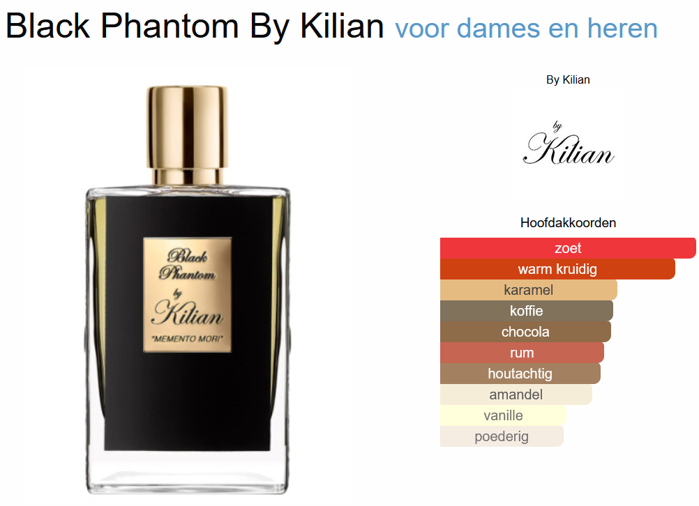 By Kilian Black Phantom edp 100ml