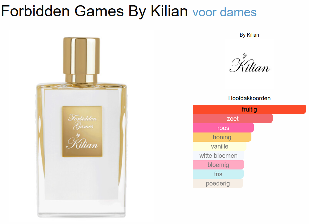 Kilian Forbidden Games Eau de Parfum 50 ml