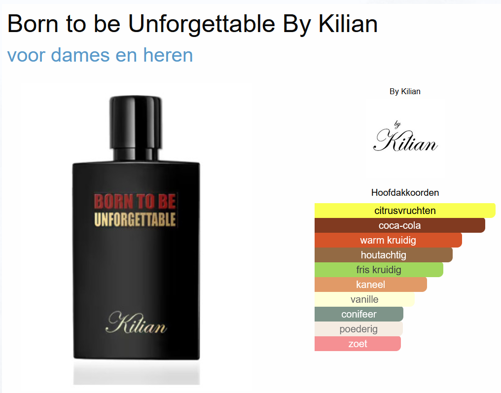 Kilian Unforgettable edp 50ml vapo