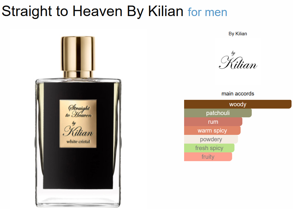 By Kilian Straight T Heaven Refill 100ml