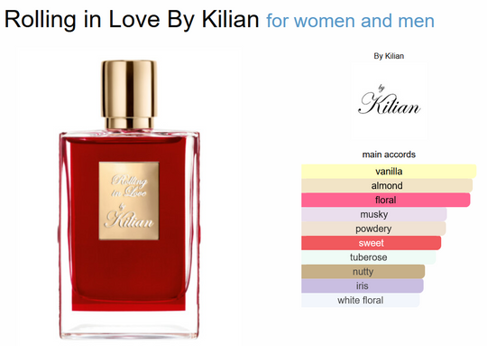 Kilian Rolling In Love Refill 100ml