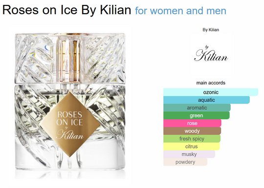 Kilian Roses on Ice Eau de Parfum 50 ml