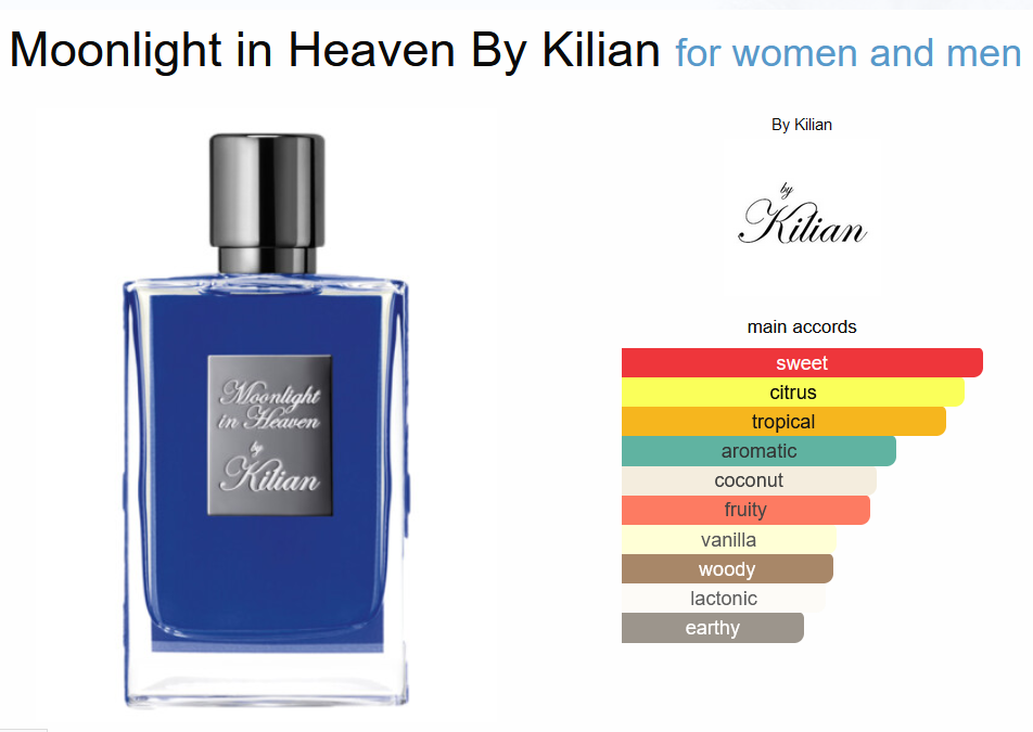 By Kilian Moonlight in Hea.Refill 100ml