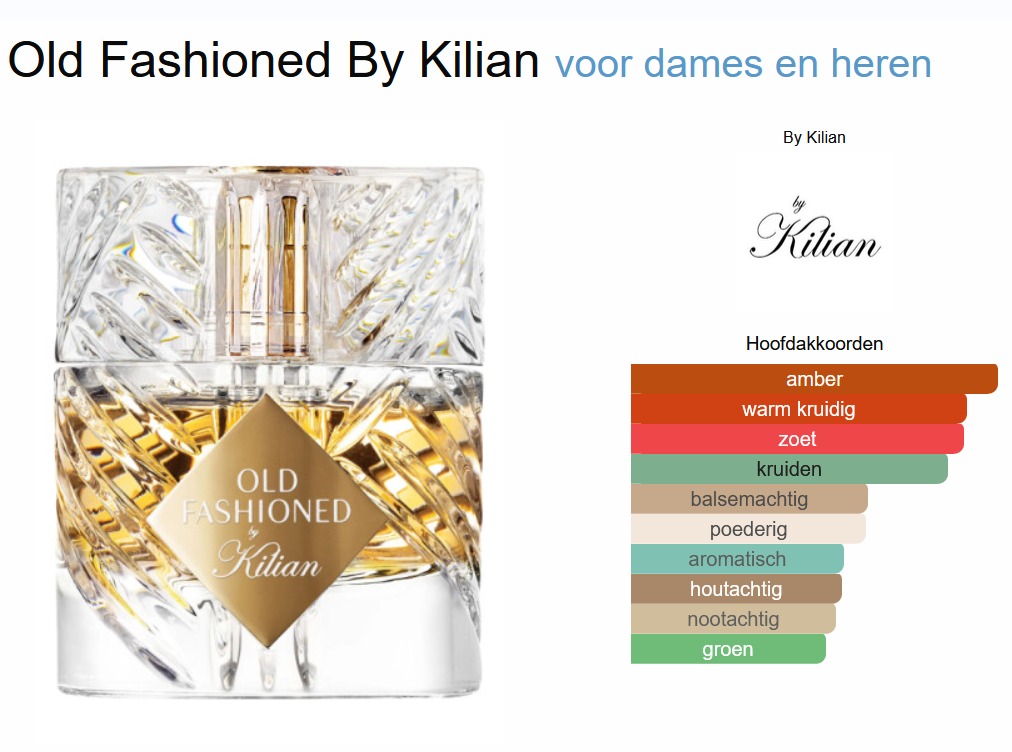 By Kilian Old Fashioned edp 50ml – BS24 Switzerland AG