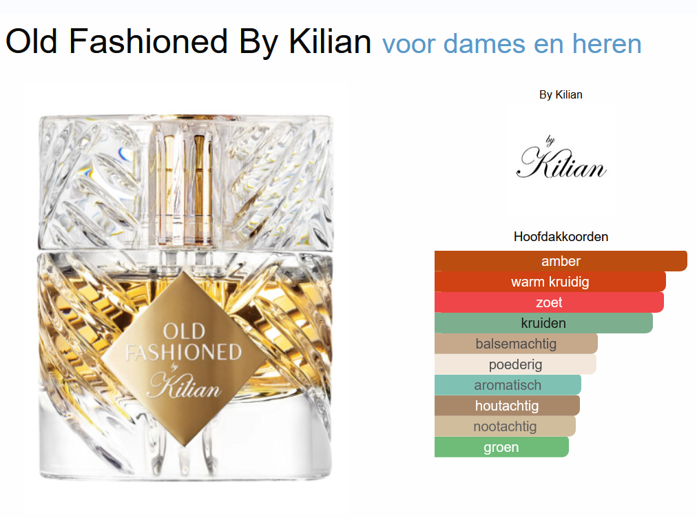 By Kilian Old Fashioned edp 50ml